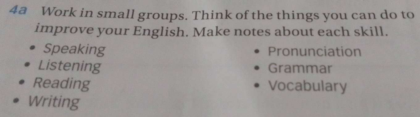 4a Work in small groups. Think of the things you can do to 
improve your English. Make notes about each skill. 
Speaking Pronunciation 
Listening Grammar 
Reading Vocabulary 
Writing