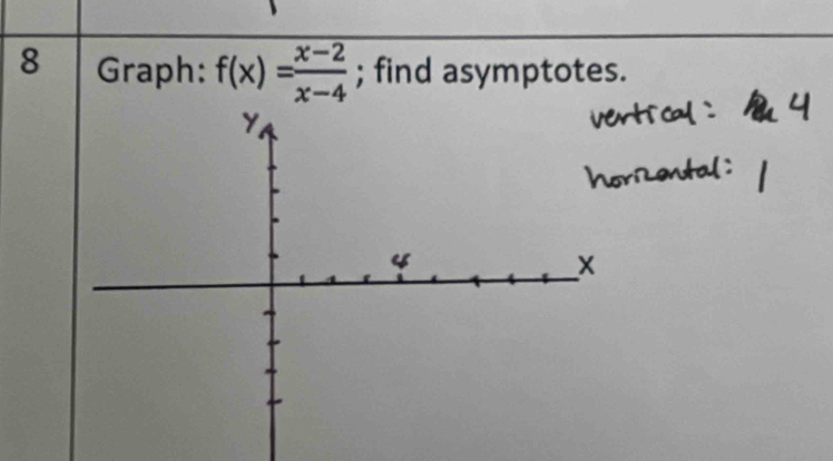 Graph: f(x)= (x-2)/x-4 ; find asymptotes.