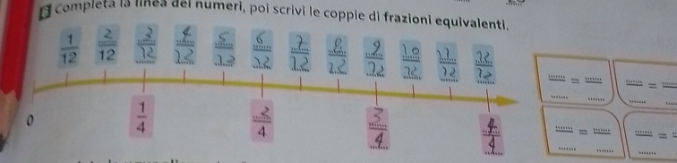 É Compieta la unea deí numeri, poi scrivi le coppie di frazioni equivalenti.
_  _ _ L+_ 
_
frac ·s =frac 
b+4b+4