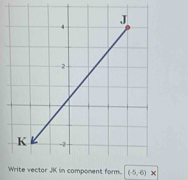 component form. (-5,-6)*