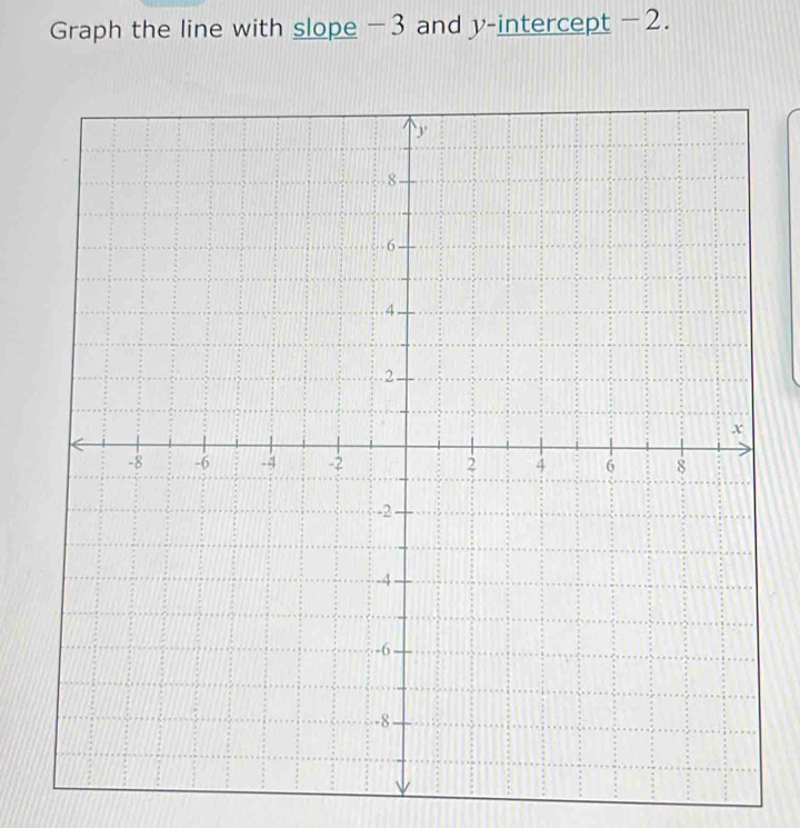 Graph the line with slope -3 and y-intercept - 2.