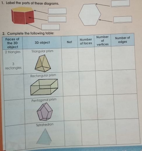 Label the parts of these diagrams. 
2.
F
2
r