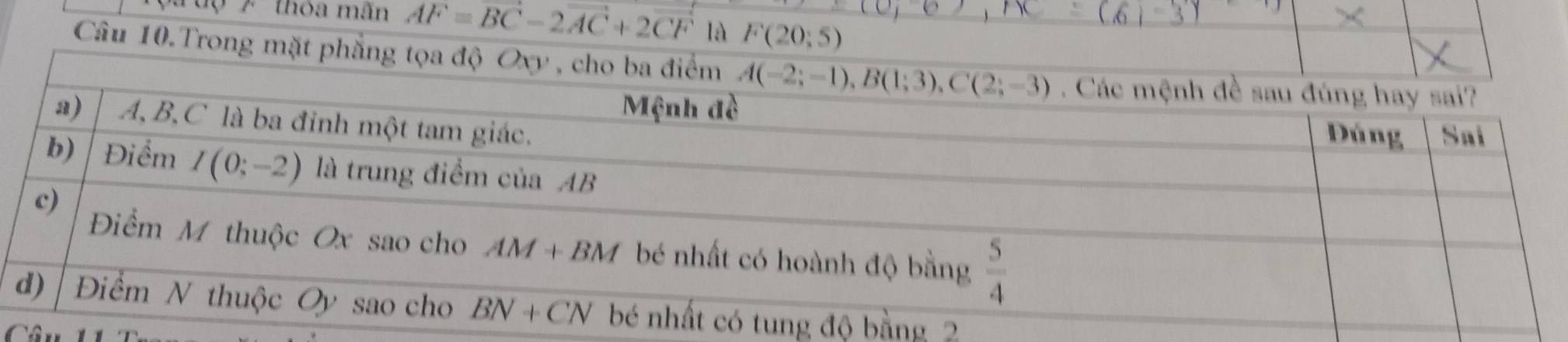 Tuộ 7 thòa mãn AF=BC-2vector AC+2vector CF là F(20,5)
Câu 10.Trong mặt phẳ