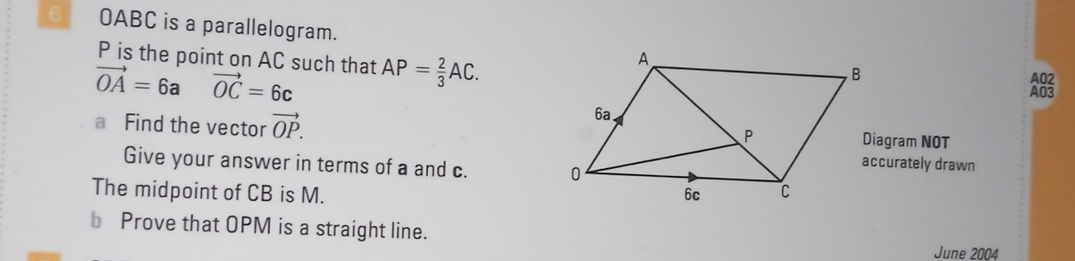 6 OABC is a parallelogram.
P is the point on AC such that
vector OA=6avector OC=6c AP= 2/3 AC. 
A02 
A03 
Find the vector vector OP. 
Diagram NOT 
Give your answer in terms of a and c. 
accurately drawn 
The midpoint of CB is M. 
b Prove that OPM is a straight line. 
June 2004