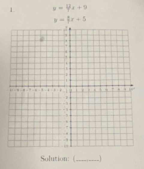 y= 12/7 x+9
y= 8/7 x+5
Solution: (_ )