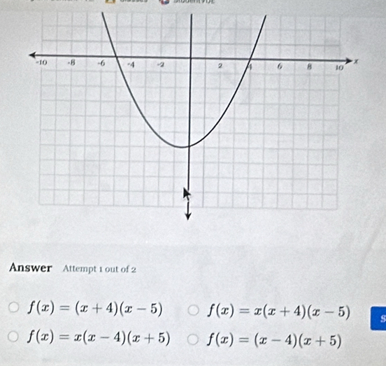 Answer Attempt 1 out of 2
f(x)=(x+4)(x-5) f(x)=x(x+4)(x-5) s
f(x)=x(x-4)(x+5) f(x)=(x-4)(x+5)