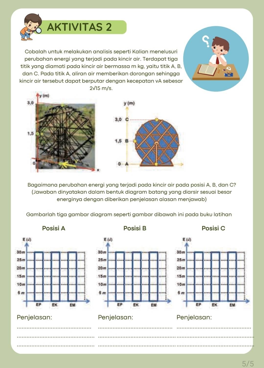 AKTIVITAS 2 
Cobalah untuk melakukan analisis seperti Kalian menelusuri 
perubahan energi yang terjadi pada kincir air. Terdapat tiga 
titik yang diamati pada kincir air bermassa m kg, yaitu titik A, B
dan C. Pada titik A, aliran air memberikan dorongan sehingga 
kincir air tersebut dapat berputar dengan kecepatan vA sebesa
2√15 m/s. 
Bagaimana perubahan energi yang terjadi pada kincir air pada posisi A, B, dan C? 
(Jawaban dinyatakan dalam bentuk diagram batang yang diarsir sesuai besar 
energinya dengan diberikan penjelasan alasan menjawab) 
Gambarlah tiga gambar diagram seperti gambar dibawah ini pada buku latihan 
Posisi A Posisi B Posisi C
E (J) E (J) E (J)
30m 30m 30m
25m 25m 25m
20m 20m 20m
15m 15m 15m
10m 10m 10m
5 m 5m 5m
EP EK EM EP EK EM EP EK EM 
Penjelasan: Penjelasan: Penjelasan: 
_ 
__ 
_ 
__
5/5