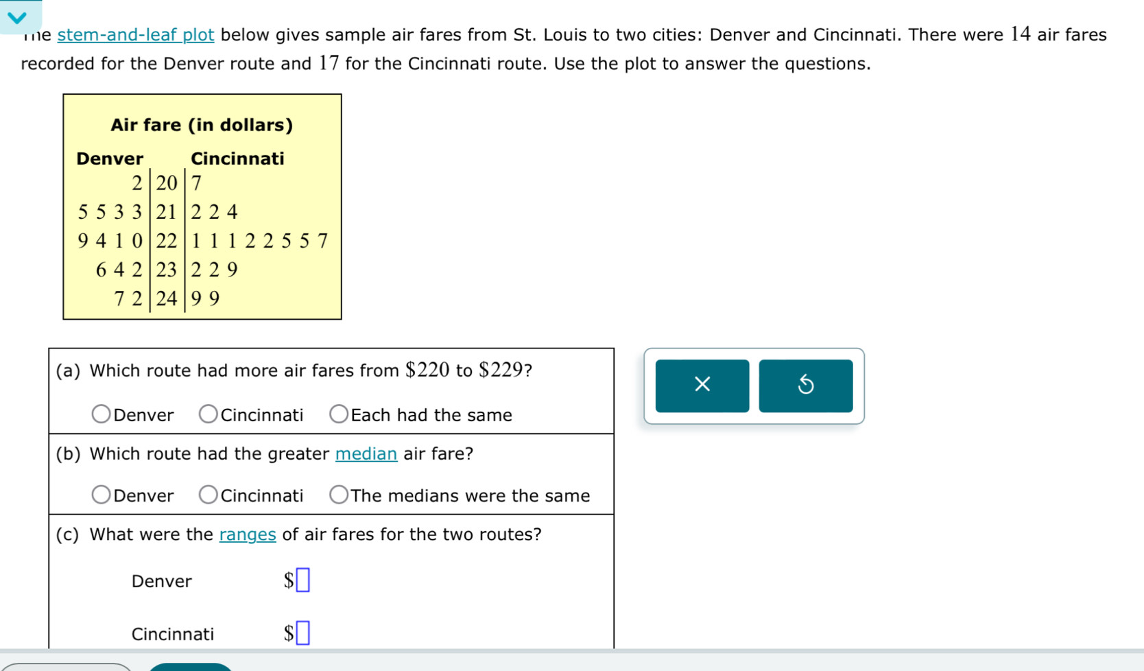 Te stem-and-leaf plot below gives sample air fares from St. Louis to two cities: Denver and Cincinnati. There were 14 air fares
recorded for the Denver route and 17 for the Cincinnati route. Use the plot to answer the questions.
Air fare (in dollars)
Denver Cincinnati
2 20 7
5 5 3 3 21 2 2 4
9 4 1 0 22 1 1 1 2 2 5 5 7
6 4 2 23 2 2 9
7 2 24 9 9
(a) Which route had more air fares from $220 to $229?
×
Denver Cincinnati Each had the same
(b) Which route had the greater median air fare?
Denver Cincinnati The medians were the same
(c) What were the ranges of air fares for the two routes?
Denver
Cincinnati