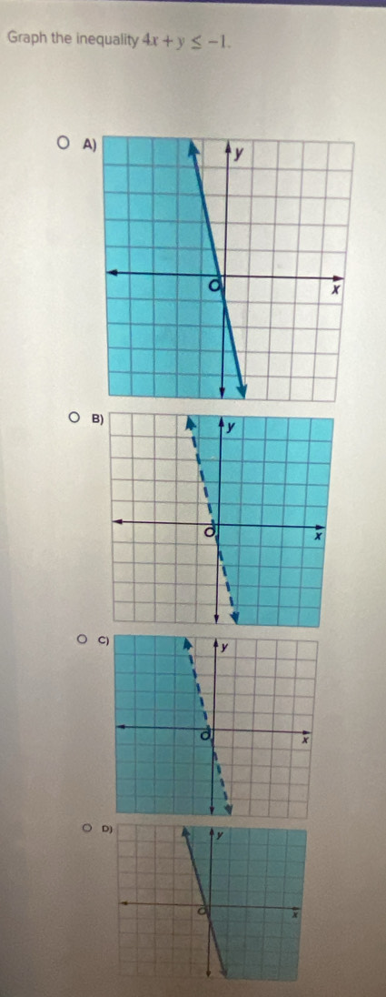 Graph the inequality 4x+y≤ -1. 
A) 
B) 
C 
D