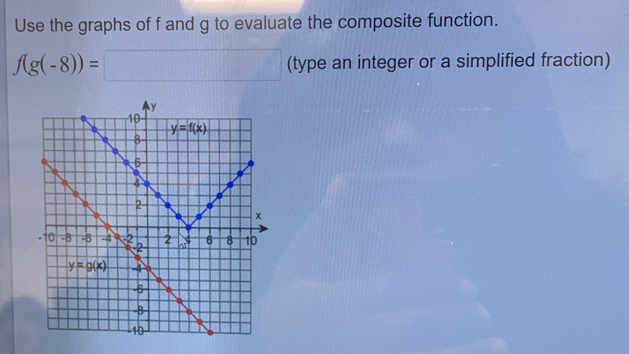 Use the graphs of f and g to evaluate the composite function.
f(g(-8))=□ (type an integer or a simplified fraction)