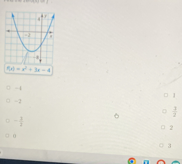 f(x)=x^2+3x-4
-4
1
-2
 3/2 
- 3/2 
2
0
3