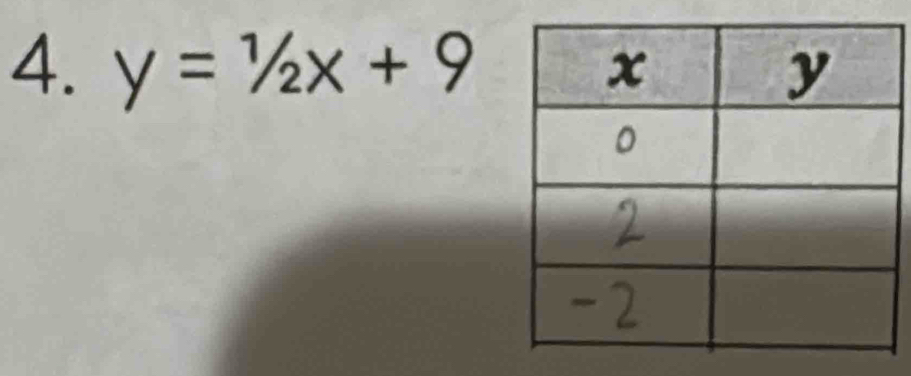 y=1/2x+9