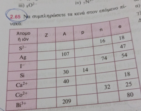 iii) _8O^(2-) iv) _7N^(5-)
ε τα κενά στον επόμενο πί~ a)
1)