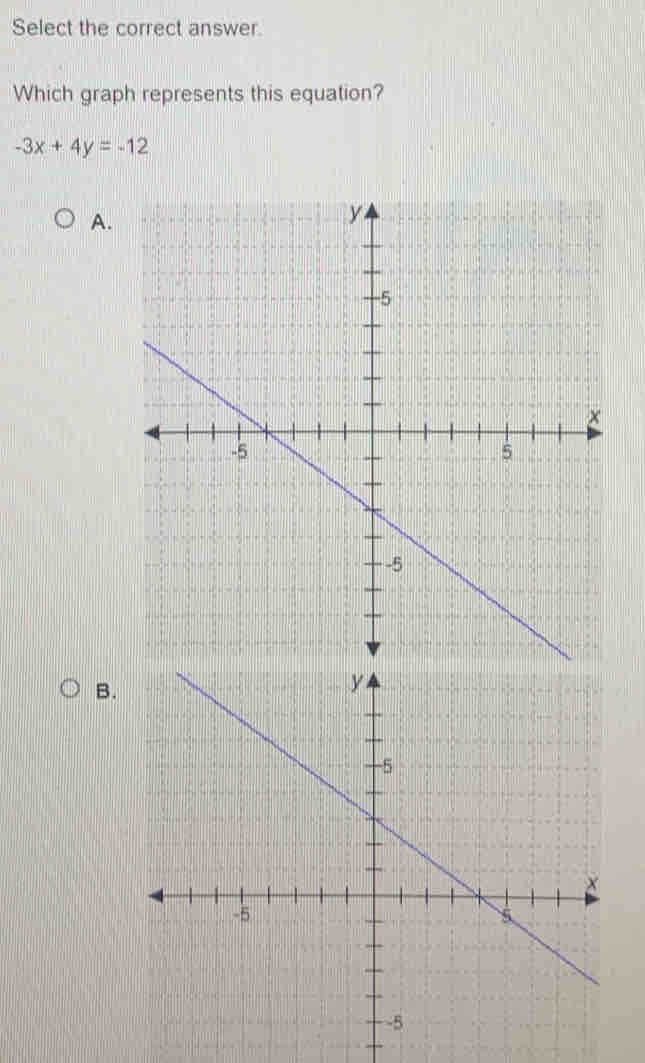 Select the correct answer. 
Which graph represents this equation?
-3x+4y=-12
A. 
B.