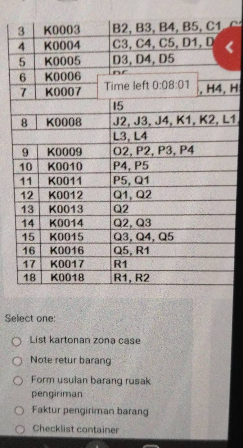 L1 
Select one: 
List kartonan zona case 
Note retur barang 
Form usulan barang rusak 
pengiriman 
Faktur pengiriman barang 
Checklist container