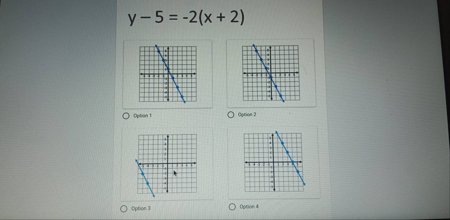 y-5=-2(x+2)

Option 1 Option 2

Option 3 Option 4