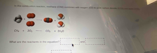 In this combustion reaction, methane (CH4) combines with oxygen (O2) to yield carbon dioxide (CO2) and waser (00
What are the reactants in the equation? and° ...beginarrayr 1 1 ...endarray