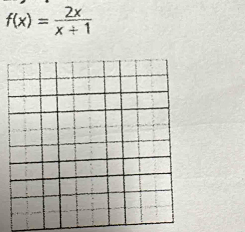 f(x)= 2x/x+1 