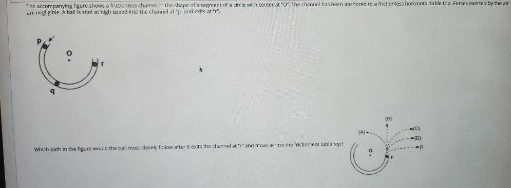 The accompanying figure shows a frictionless channel in the shape of a segment of a circle with center at "O". The channel has been anchored to a frictionless horizontal table top. Forces exerted by the air 
are negligible. A ball is shot at high speed into the channel at ' p ' and exits at ' r '. 
Which path in the figure would the ball most closely follow after it exits the channel at "r" and move across the frictionless table top?