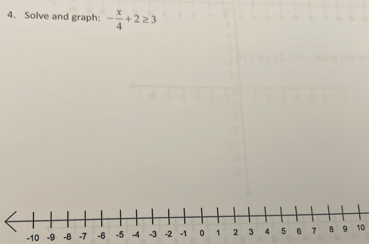 Solve and graph: - x/4 +2≥ 3
10