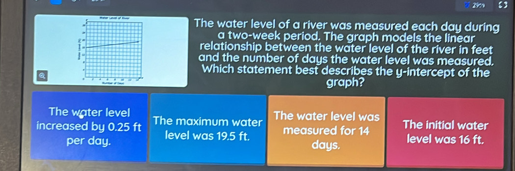 2960
The water level of a river was measured each day during
a two-week period. The graph models the linear
relationship between the water level of the river in feet
and the number of days the water level was measured.
Q
Which statement best describes the y-intercept of the
graph?
The water level
increased by 0.25 ft The maximum water The water level was The initial water
level was 19.5 ft. measured for 14 level was 16 ft.
per day. days,