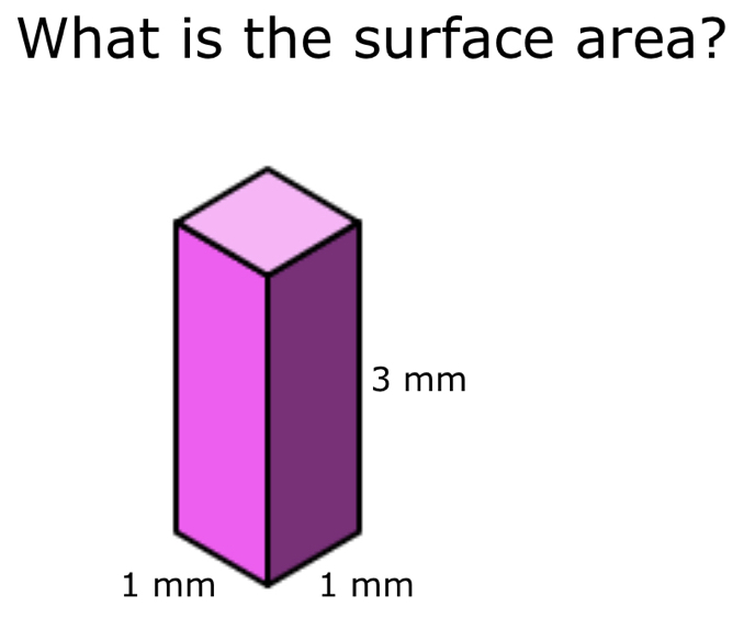 What is the surface area?