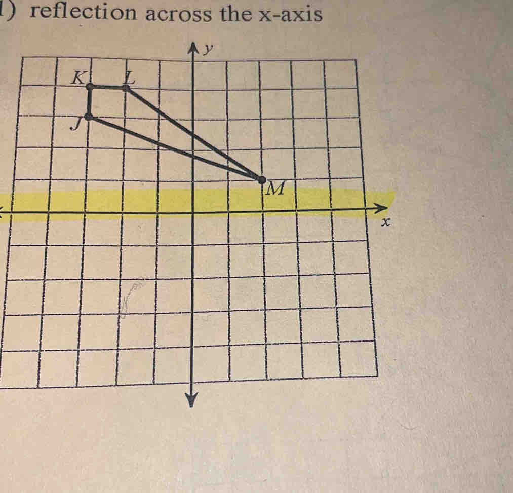 ) reflection across the x-axis