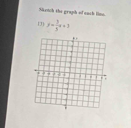 Sketch the graph of each line. 
13) y= 3/5 x+3