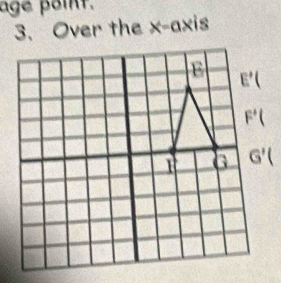 age point.
3. Over the x-ax is