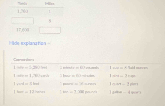 Hide explanation ^ 
Conversions
1mile=5,280 foet 1minute=60 sec onds 1cup=8 fluid ounces
1mile=1,760yards 1hour=60minutes 1pint=2cups
1yard=3feet 1pound=16ounces 1quart=2pints
1foot=12 inches 1ton=2,000pounds 1gallon =4 quarts