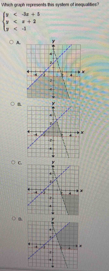 Which graph represents this system of inequalities?
beginarrayl y
A. 
B. 
C. 
D.