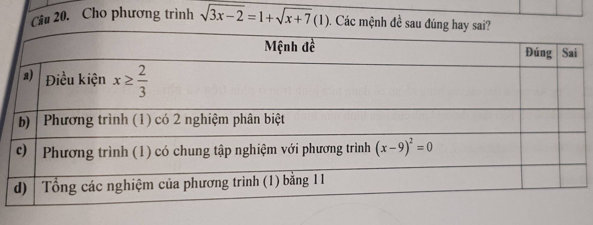 Cho phương trình sqrt(3x-2)=1+sqrt(x+7)(1). Các mệnh đề s