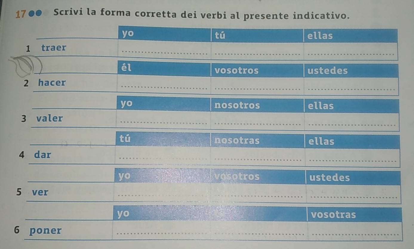 17●● Scrivi la forma corretta dei verbi al presente indicativo.