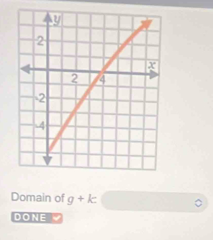 Domain of g+k : 
DONE