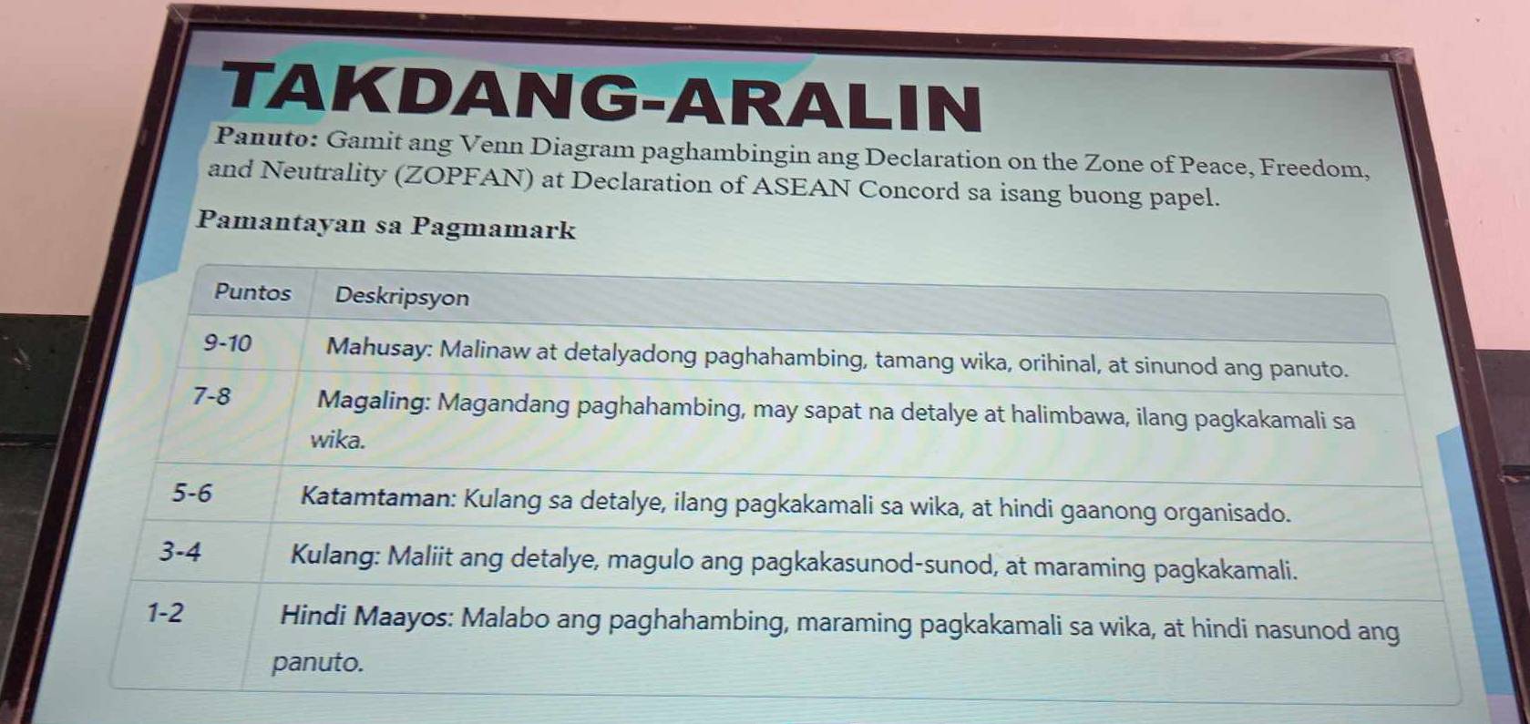 TAKDANG-ARALIN 
Panuto: Gamit ang Venn Diagram paghambingin ang Declaration on the Zone of Peace, Freedom, 
and Neutrality (ZOPFAN) at Declaration of ASEAN Concord sa isang buong papel. 
Pamantayan sa Pagmamark