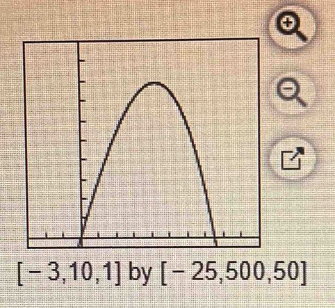 [-3,10,1] by [-25,500,50]