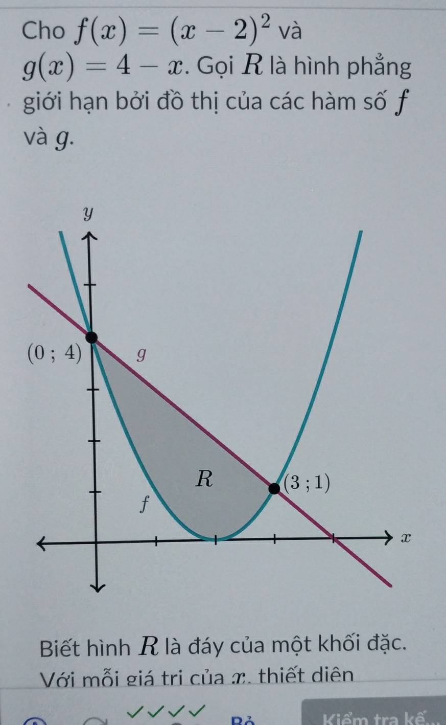 Cho f(x)=(x-2)^2 và
g(x)=4-x. Gọi R là hình phẳng
giới hạn bởi đồ thị của các hàm số f
và g.
Biết hình R là đáy của một khối đặc.
Với mỗi giá tri của x. thiết diên
D2 Kiểm tra kế