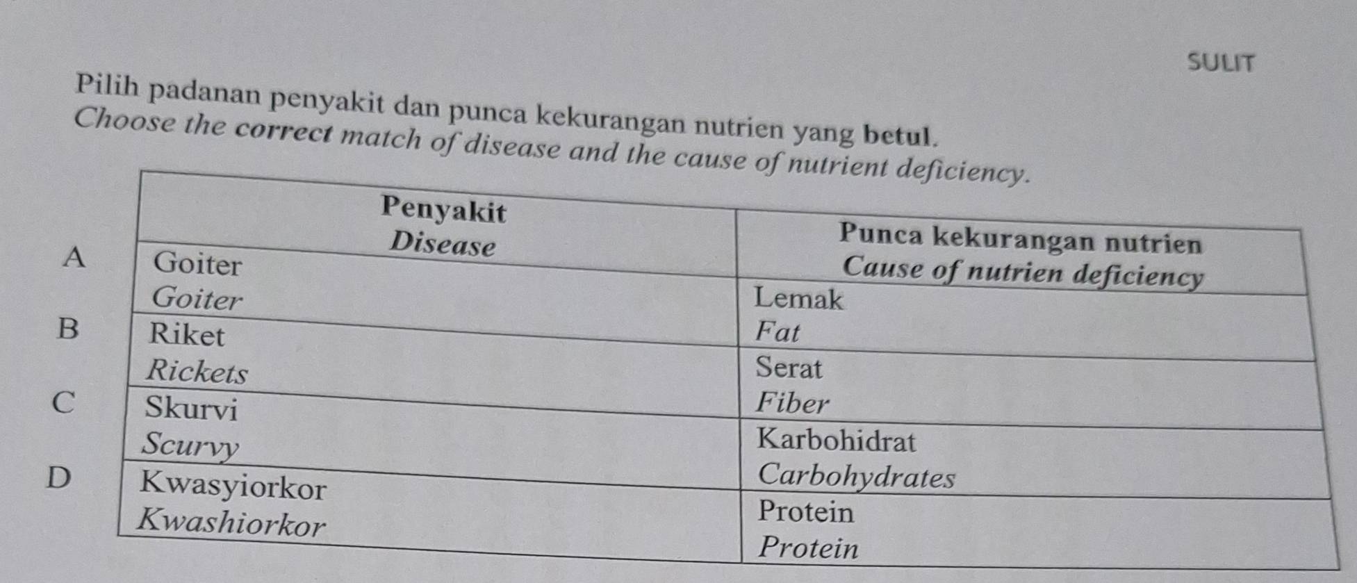 SULIT 
Pilih padanan penyakit dan punca kekurangan nutrien yang betul. 
Choose the correct match of disease and t