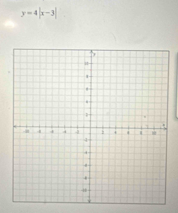 y=4|x-3|