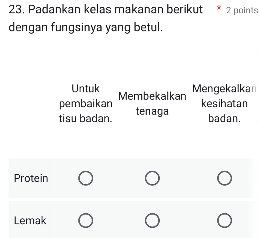 Padankan kelas makanan berikut * 2 points 
dengan fungsinya yang betul. 
Untuk Mengekalkan 
Membekalkan 
pembaikan kesihatan 
tenaga 
tisu badan. badan. 
Protein 
Lemak