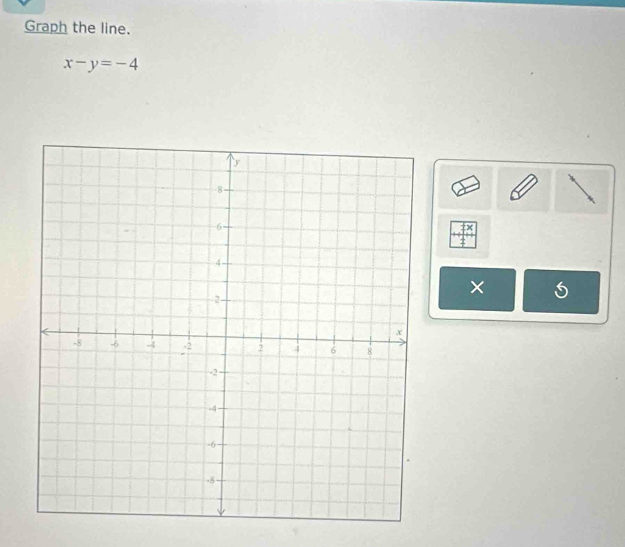 Graph the line.
x-y=-4
×