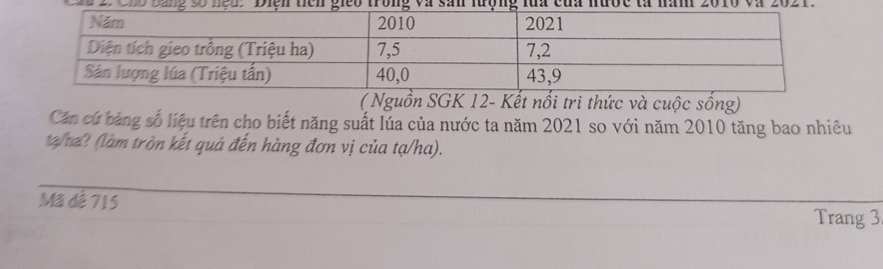 ủa nước tà năm 
( Nguồn SGK 12 - Kết nổi tri thức và cuộc sống) 
Căn cứ bảng số liệu trên cho biết năng suất lúa của nước ta năm 2021 so với năm 2010 tăng bao nhiêu 
na ? là m tròn kết quả đến hàng đơn vị của tạ/ha). 
Mã đê 715
Trang 3