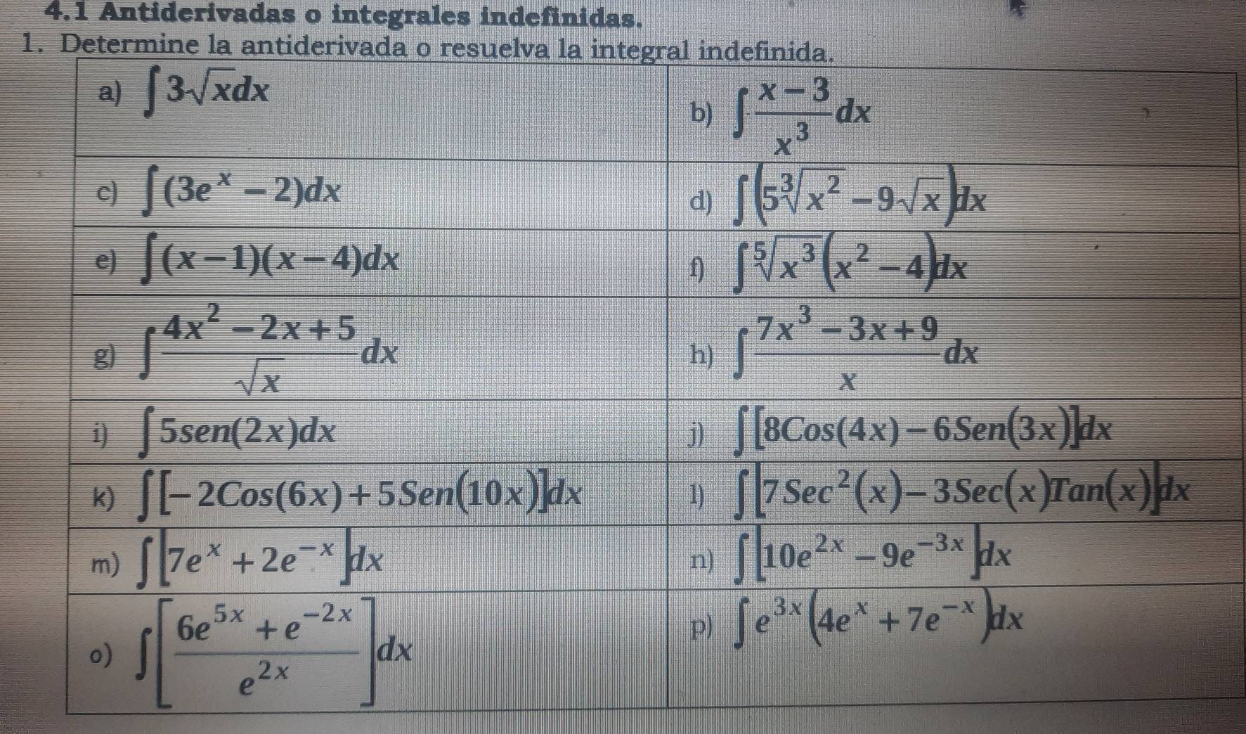 4.1 Antiderivadas o integrales indefinidas.
1