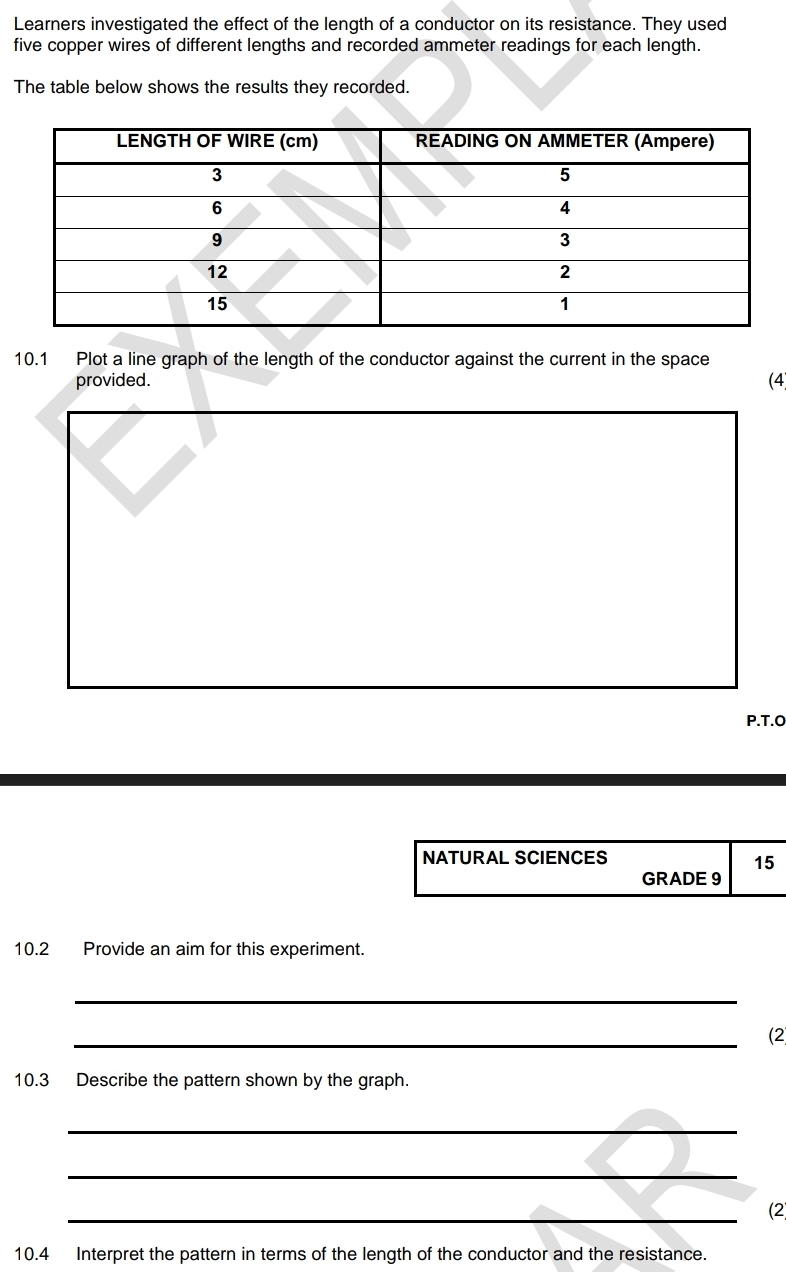 Learners investigated the effect of the length of a conductor on its resistance. They used 
five copper wires of different lengths and recorded ammeter readings for each length. 
The table below shows the results they recorded. 
10.1 Plot a line graph of the length of the conductor against the current in the space 
provided. (4) 
P.T.O 
10.2 Provide an aim for this experiment. 
_ 
_ 
(2 
10.3 Describe the pattern shown by the graph. 
_ 
_ 
_ 
(2 
10.4 Interpret the pattern in terms of the length of the conductor and the resistance.