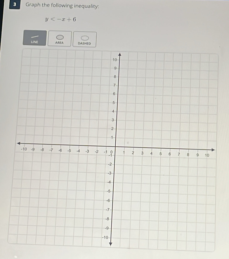 Graph the following inequality:
y
LINE