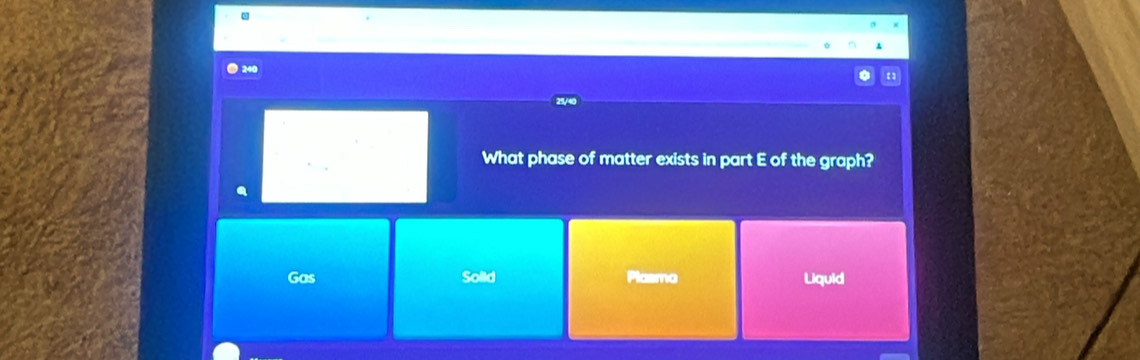 ● 240
What phase of matter exists in part E of the graph?
Gas Solld Plasmo Liquid