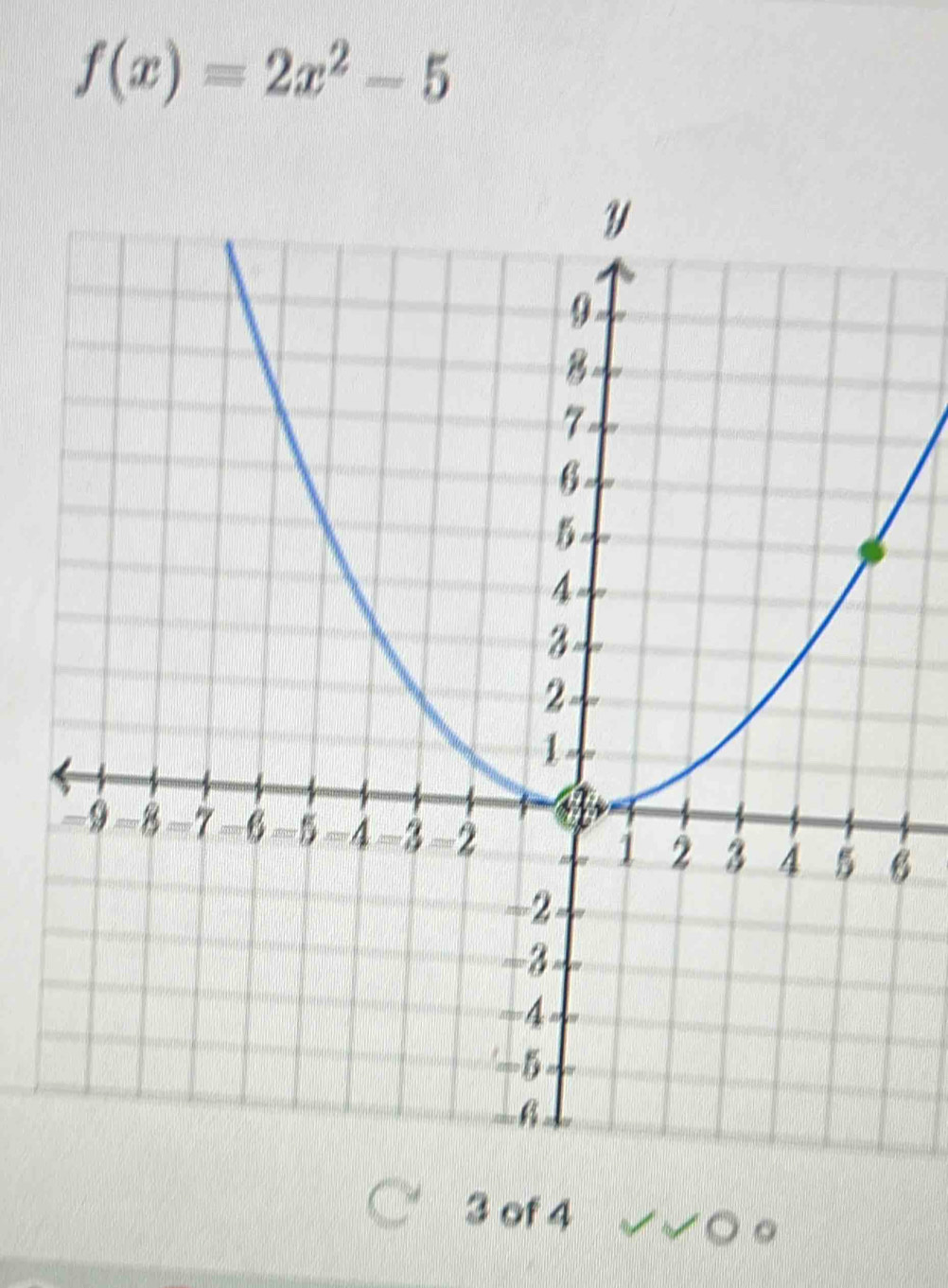 f(x)=2x^2-5
6
3 of 4