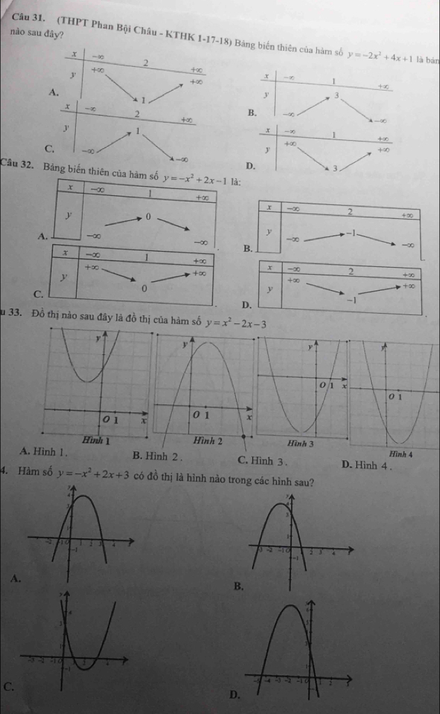 (THPT Phan Bội Châu - KTHK 1-17-18) Bảng biến thiên của hàm số y=-2x^2+4x+1
não sau đây? là bàn
x -∞ 2 x
y +∞
+∞
+∞
-∞ 1 +∞
A.
1
y 3、
x -∞ 2 +∞
B. ∞
y 1
x ∞ 1 tar
y
+∈fty
C. -∞ +∞
-∞
D.
3
Câu 32. Bảng biến thiên của hàm số y=-x^2+2x-1 là:
x -∞ x -∞
+∞
y 0
2 +∈fty
y
A. -∞  -1
-∞
B.
-∞
au 33.Đồ thị nào sau đây là đồ thị của hàm số 
Hình 4
A. Hinh 1 . B. Hình 2 . C. Hình 3 . D. Hình 4 .
4. Hàm số y=-x^2+2x+3 có đồ thị là hình nào trong các hình sau?
 
A
C.
D