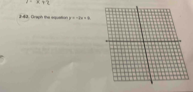 62, Graph the equation y=-2x+0.