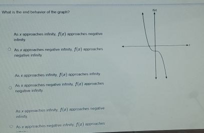 Solved: Whall is the end behavior of the graph? As x approaches ...